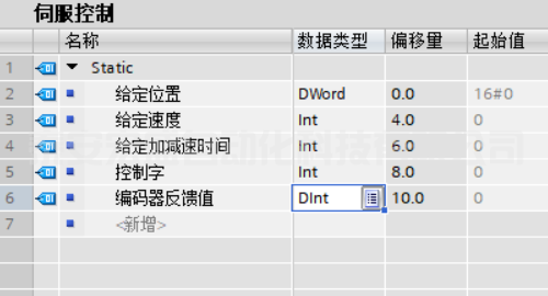 西門(mén)子1200PLC與匯川伺服電機(jī)的MODBUS-RTU通訊 西門(mén)子1200PLC與匯川伺服電機(jī)的MODBUS-RTU通訊