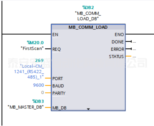 西門(mén)子1200PLC與匯川伺服電機(jī)的MODBUS-RTU通訊 西門(mén)子1200PLC與匯川伺服電機(jī)的MODBUS-RTU通訊