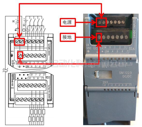 西門子S7-1200系列PLC全套接線圖，很實(shí)用！