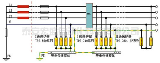 零線和地線接反了耗電量會(huì)增大嗎，有什么危害