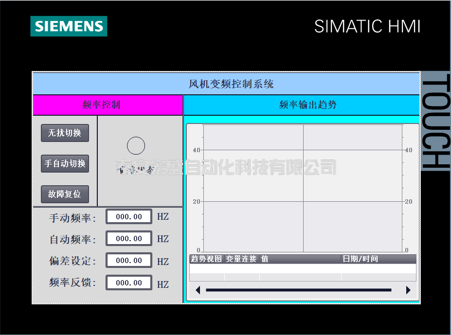 西門子S7-1200PLC通過模擬量控制變頻器，標(biāo)準(zhǔn)化程序來了！