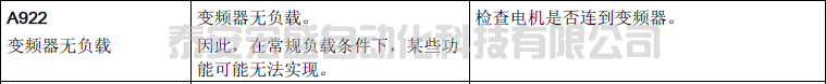 【西門子V20變頻器】 變頻器運行時報A922報警