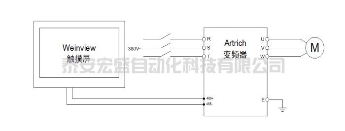 AR200iL變頻器在抽風機上的應(yīng)用