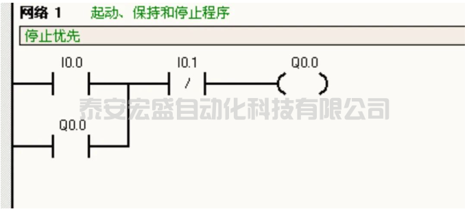 用ST語言編寫自鎖、互鎖、聯(lián)鎖程序?qū)Ρ忍菪螆D，哪個更直觀
