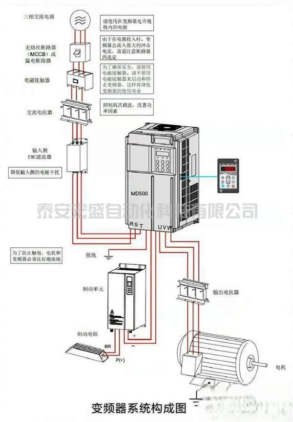 變頻器制動電阻開路會影響制動嗎？-有駕
